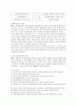 [청소년 교육 출석수업대체과제물] 워크넷 사이트(www.work.go.kr)의 성인용 심리검사 중 자신에게 필요한 검사를 2개 선택하여 실시하고 아래 내용에 대해 과제를 작성하십시오. 5페이지