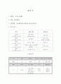 사회복지과 노인상담 심리 5페이지