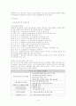 사회복지 의료사회복지론 의료사회복지사 4페이지