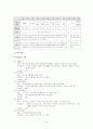사회복지 의료사회복지론 의료사회복지사 6페이지