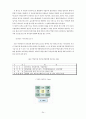 [학사학위논문] GE의 인적자원관리 24페이지