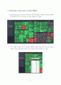 A+학점, 미국 기업 주가 한 번에 파악하는 방법 (finviz.com) 3페이지