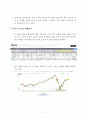 A+학점, 미국 기업 주가 한 번에 파악하는 방법 (finviz.com) 4페이지