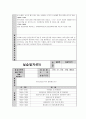 사회복지현장실습 일지(노인복지요양원) 7페이지