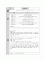 사회복지현장실습 일지(노인복지요양원) 14페이지