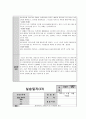 사회복지현장실습 일지(노인복지요양원) 20페이지