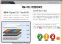 (과제) 나만의 회사 사업계획서 만들기 과제PPT / 안전기반 회사 모델링 12페이지