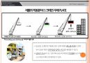 (과제) 나만의 회사 사업계획서 만들기 과제PPT / 안전기반 회사 모델링 16페이지