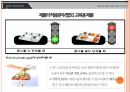 (과제) 나만의 회사 사업계획서 만들기 과제PPT / 안전기반 회사 모델링 18페이지