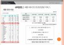 (과제) 나만의 회사 사업계획서 만들기 과제PPT / 안전기반 회사 모델링 22페이지