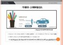 (과제) 나만의 회사 사업계획서 만들기 과제PPT / 안전기반 회사 모델링 36페이지