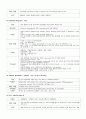 응급 kit -Emergency kit 2페이지