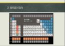 (과제) 희토류의 종류와 용도 소개 발표 PPT 6페이지