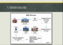 (과제) 희토류의 종류와 용도 소개 발표 PPT 13페이지