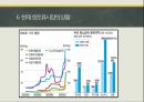 (과제) 희토류의 종류와 용도 소개 발표 PPT 16페이지