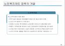 노인복지의 이해 21페이지