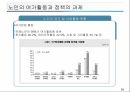노인복지의 이해 40페이지