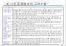 노인복지의 이해 78페이지