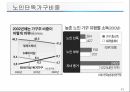 노인복지의 이해 80페이지