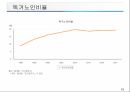 노인복지의 이해 82페이지