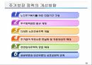 노인복지의 이해 91페이지