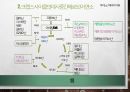 (A+)피로의 전반적인 내용에 관한 ppt 발표 자료입니다. 18페이지