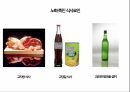 (A+ 발표자료 + 대본) 노화와 영양에 대한 분석 17페이지