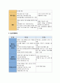 보건교육 매체 8페이지