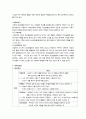 정신분열증(조현병) 6페이지