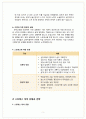 보육교사론 보육교사의 스트레스 대처 유형과 전략 7페이지