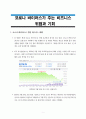 A+학점, 코로나 바이러스가 주는 비즈니스 위협과 기회 1페이지