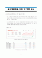 A+학점, 동학개미운동 현황 및 영향 분석 1페이지