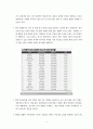A+학점, 제로금리 시대 한국 부동산의 영향 분석 4페이지
