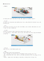 현대제철 신입공채 면접대비 준비자료 (공정편) 5페이지