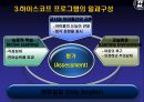 하이스코프 레포트 7페이지