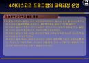 하이스코프 레포트 16페이지