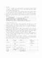 (필수) 계면화학 시험 핵심정리본 26페이지