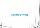 국내 패션 멀티브랜드 스토어의 유형별 전략 및 발전방향 PPT 5페이지