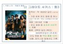인도 발리우드 영화 양식과 이데올로기 : 더 그레이트 서커스를 중심으로 5페이지