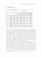 기소유예제도에 대한 형사정책적 논의 5페이지
