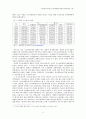 기소유예제도에 대한 형사정책적 논의 6페이지
