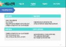 배달의 민족 swot분석 브랜드 마케팅 10페이지
