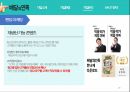 배달의 민족 swot분석 브랜드 마케팅 20페이지
