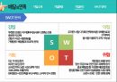 배달의 민족 swot분석 브랜드 마케팅 23페이지