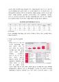 수소전기차 현황, 장점, 해결과제 및 향후전망 [수소차,수소전기차,FCEV,수소,수소경제] 5페이지