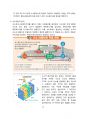 수소전기차 현황, 장점, 해결과제 및 향후전망 [수소차,수소전기차,FCEV,수소,수소경제] 8페이지