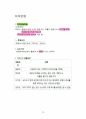지식재산권  개념 정리 10페이지