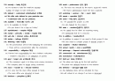 토익 단기간 점수 올리기 - 패러프레이징 7페이지