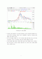 SPC 그룹 경영전략 사업현황 등 분석 5페이지