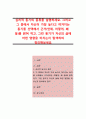 심리적 동기의 종류를 설명하세요 1페이지